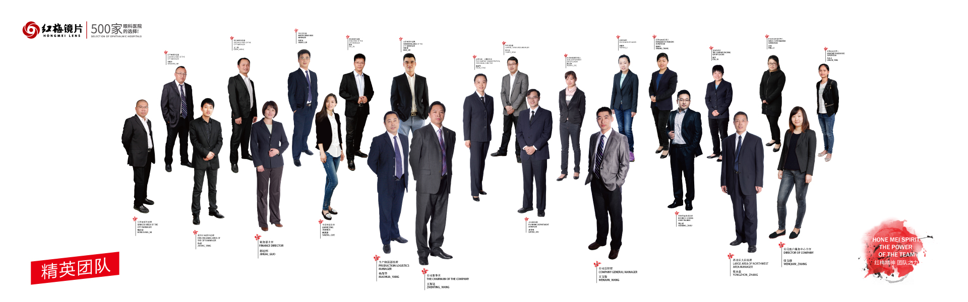 常州泰富紅梅眼鏡有限公司